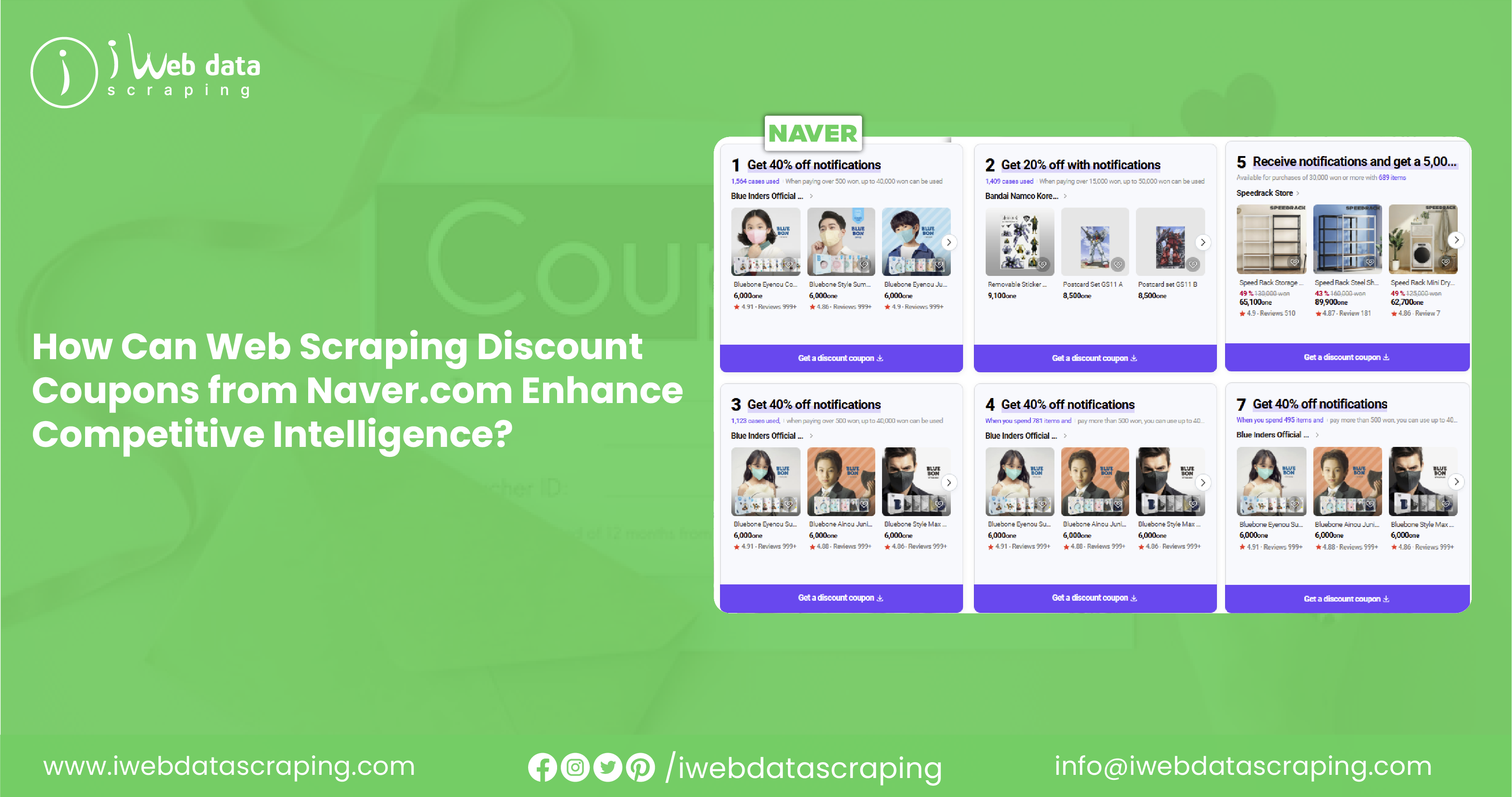 How-Can-Web-Scraping-Discount-Coupons-from-Naver-com-Enhance-Competitive-Intelligenc